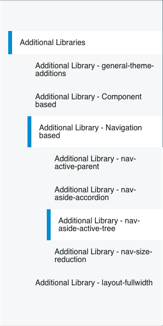 Screenshot of Additional library nav-aside-active-tree applied