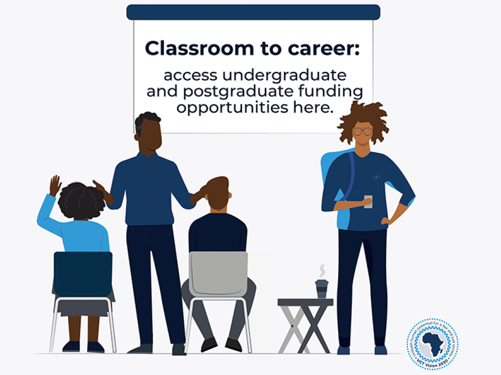 Apply for undergraduate and postgraduate funding